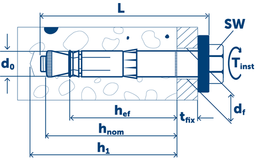 Sormat Анкер LIEBIG SUPERPLUS SLS самоподрезающий A4 M8-14/40/15